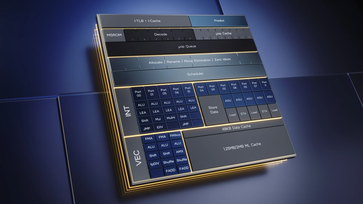 Intel переходит на единые ядра: платформа Unified Core сменит гибридную архитектуру уже после Razer Lake