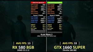 RX 580 8 ГБ против GTX 1660 Super 6 ГБ: свежий тест показал преимущество 33% в Full HD