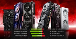 Бюджетная GeForce RTX 5060 возглавила июльские продажи видеокарт в Южной Корее
