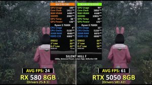 GeForce RTX 5050 показала почти двукратное преимущество над Radeon RX 580 в независимых игровых тестах