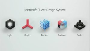 Microsoft объявила Windows 11 операционной системой «эпохи ИИ» без радикального редизайна