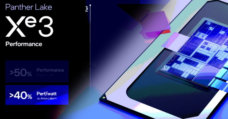 Intel представила графическое ядро Xe3: до 50% быстрее Xe2 при той же мощности