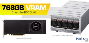 Sparkle вывела на рынок сервер C741-6U-Dual 16P с 16 картами Intel Arc Pro B60 и 768 ГБ видеопамяти