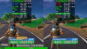 Intel Core i3-12100F опередил AMD Ryzen 5 5500 в играх: до 18% разницы в Full HD