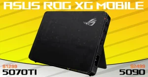 ASUS ROG Rapture GT-BE19000AI: первый игровой роутер Wi-Fi 7 со встроенным нейропроцессором