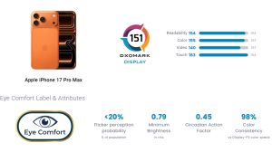 DxOMark: дисплеи iPhone 17, 17 Pro Max и iPhone Air получили одинаковые 151 балл и уступили даже Pixel 9a