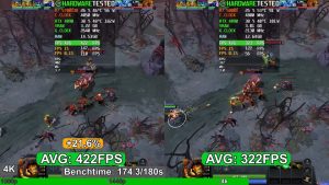 Сравнение Ryzen 7 5700X3D и Ryzen 7 5800X в играх: до 9% преимущества в Full HD