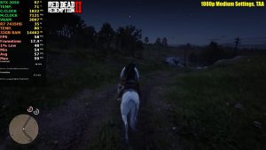 Тест RTX 2050 на рубеже 2025–2026 гг.: ASUS TUF Gaming A15 справляется с актуальными ААА‑играми в Full HD