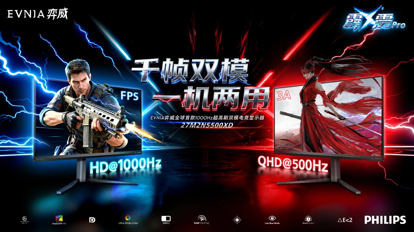 Philips представила 27‑дюймовый игровой монитор EVNIA с частотой до 1000 Гц и двухрежимным режимом работы