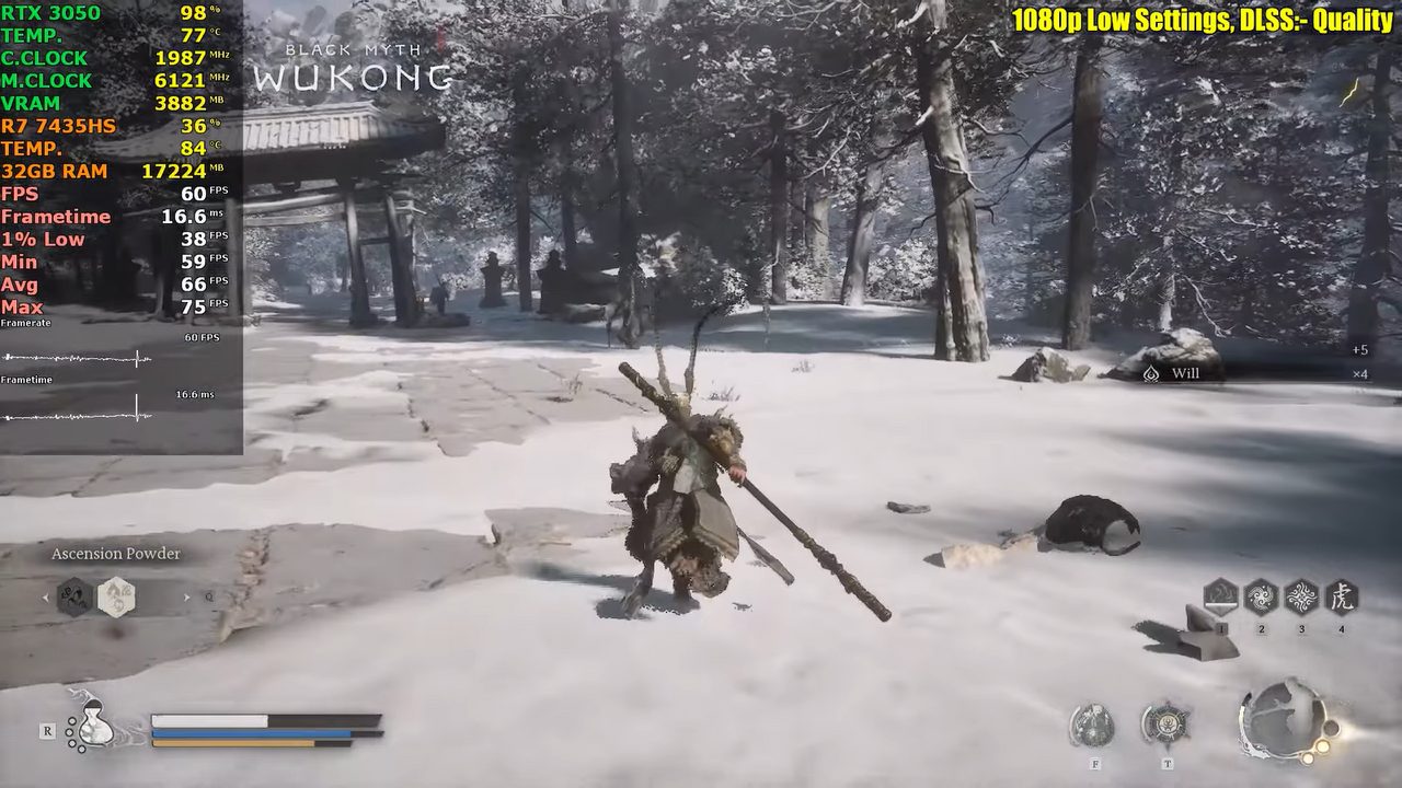 Тест RTX 3050 в конце 2025 года: как играет ASUS TUF Gaming A15