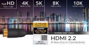 На CES 2026 представят стандарт HDMI 2.2 и кабели Ultra96 для дисплеев до 16K