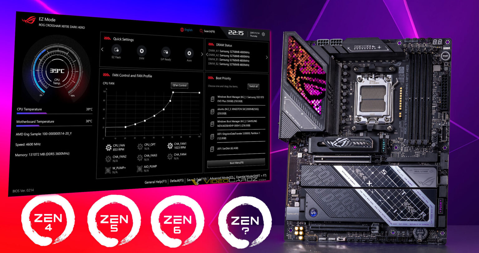 Asus удвоила объём ПЗУ до 64 МБ в материнских платах серии 800 для AMD AM5