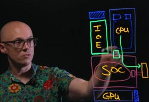 Бывший евангелист разгона из AMD объяснил, как раскрываться потенциал Intel Arrow Lake