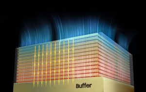 Samsung запустит массовое производство памяти HBM4 для ИИ к февралю 2026 года