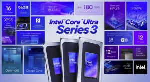 Под микроскопом: раскрыта внутренняя структура мобильных Intel Core Ultra 300 Panther Lake