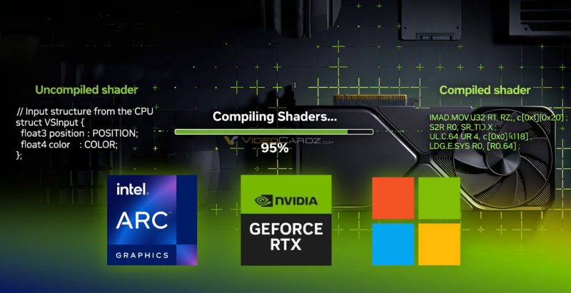 Microsoft, Intel и Nvidia обновляют DirectX, чтобы убрать лаги и упростить ИИ в ПК-играх