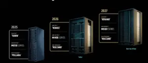 Акции AMD обновили исторический максимум на фоне спроса на ИИ‑инфраструктуру